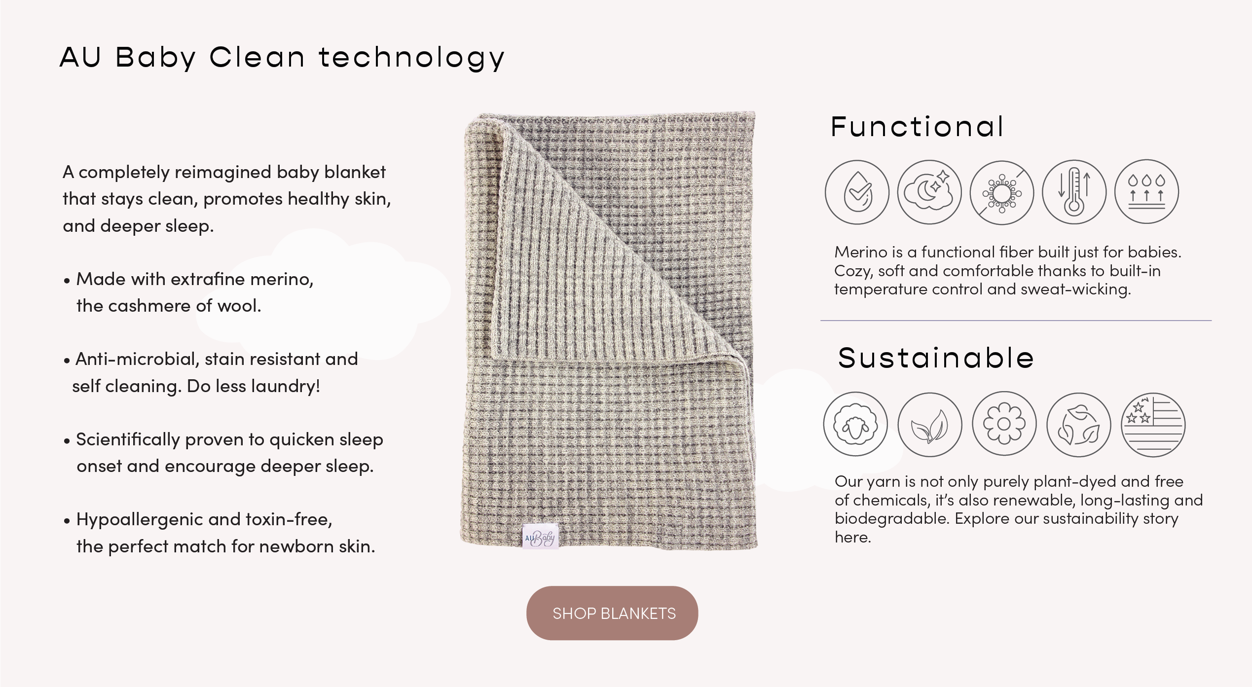 AU Baby merino blanket benefits. Natural, non-toxic, sustainable baby blanket collection.
